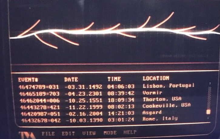 Loki Timelines